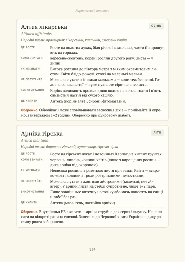 Сторінка довідника трав